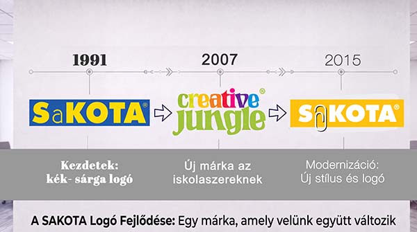 Márkáink